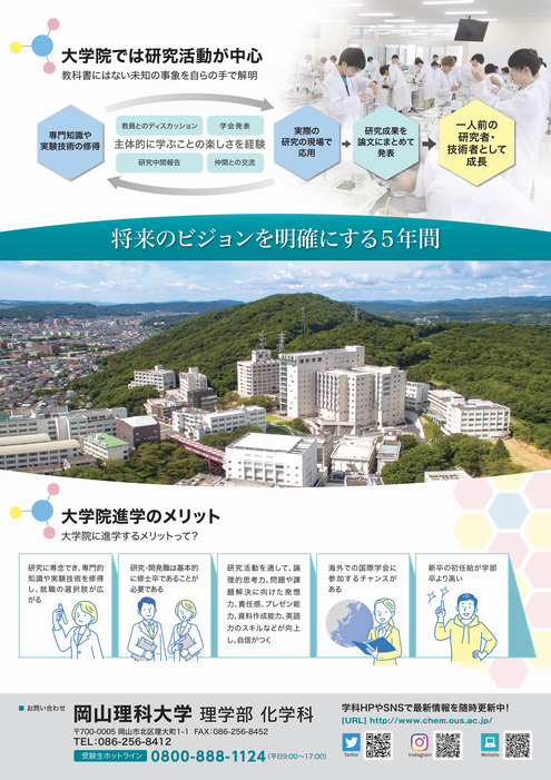 大学院早期進学コースの概念図2